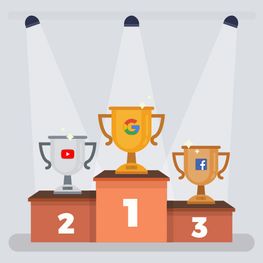 Google Youtube Facebook